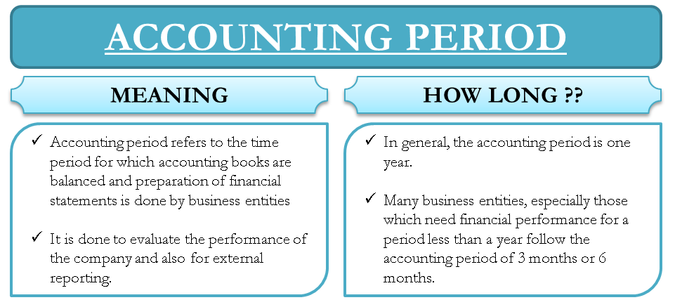 How many accounting perods ar ethere will eth get approved for bitcoin